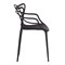 Стул Cat Chair (mod. 028) пластик, 54,5*56*84см, красный, 033 14102